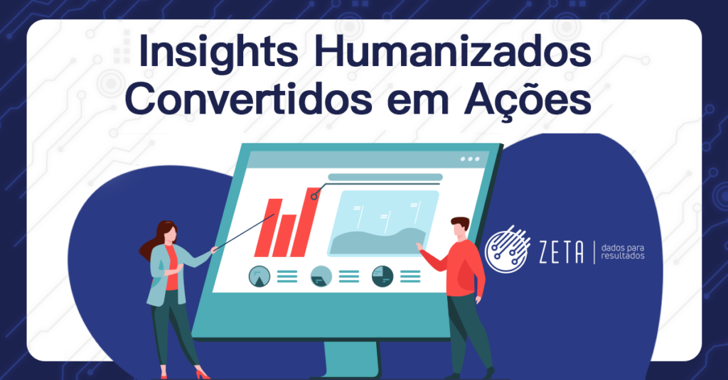 Insights Humanizados Convertidos em Ações